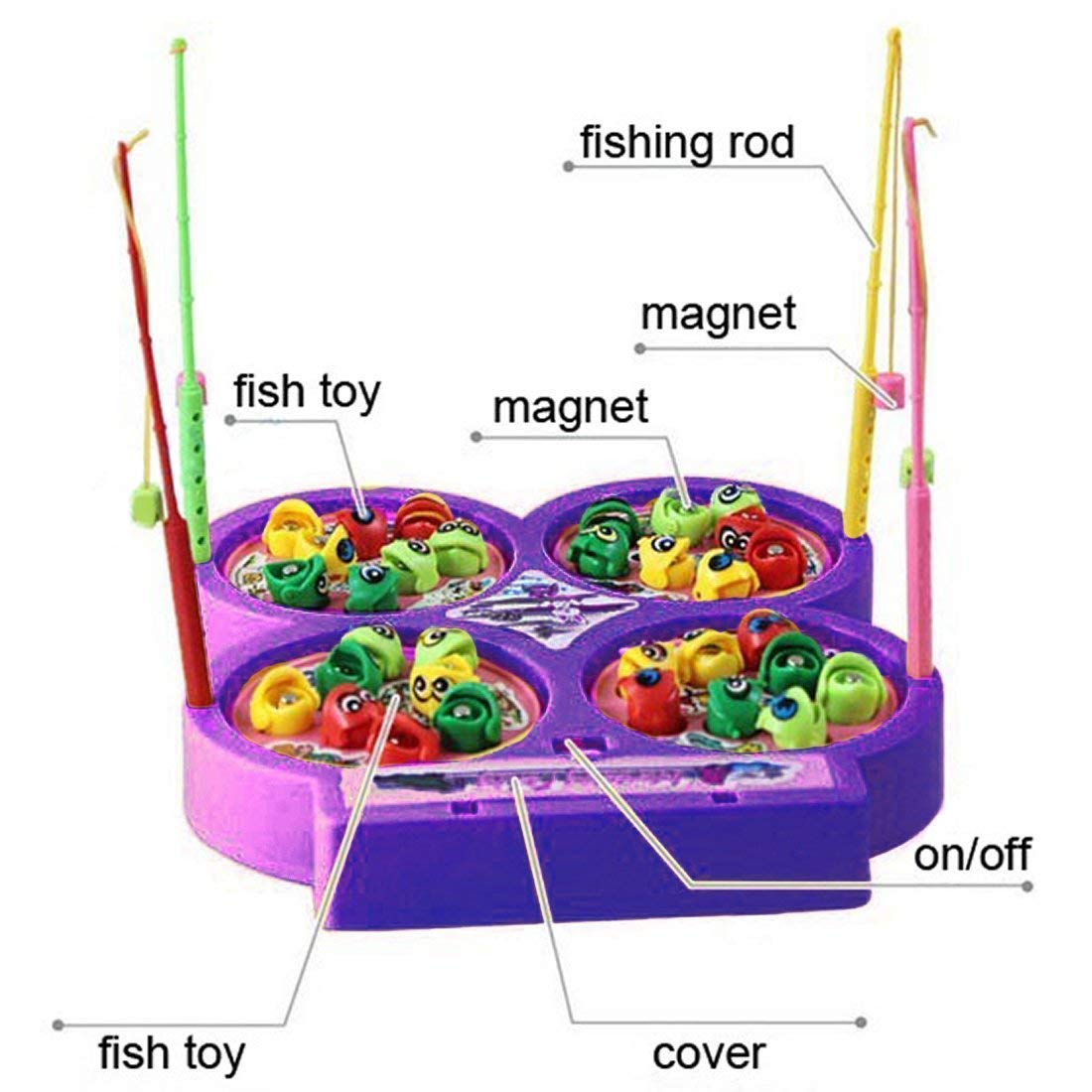 Doozie Gifts Kids Fish Catching Game with Sound, Include 32 Pieces Fishes and 4 Fishing Rod Fishing Game for Kids